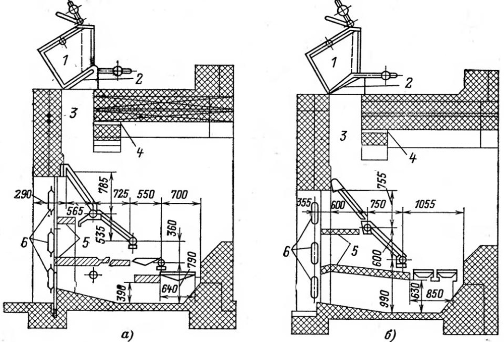 Шахтные топки